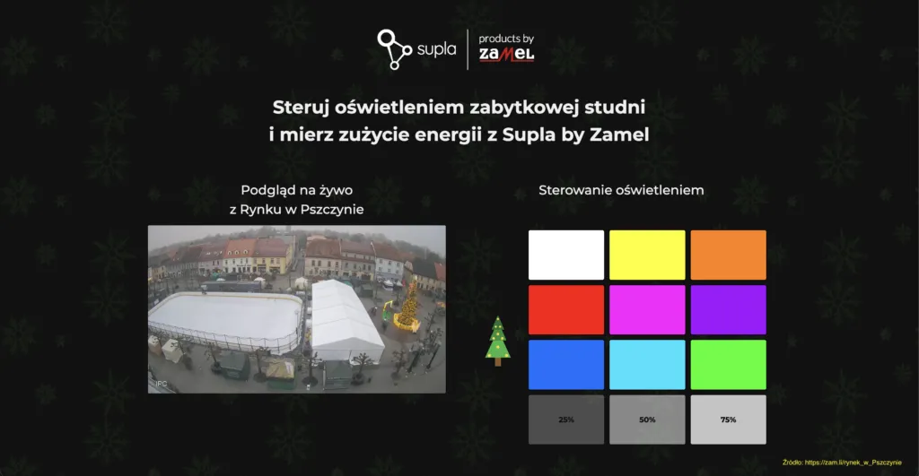 Panel Supla by Zamel z podglądem na żywo rynku w Pszczynie i paletą kolorów do sterowania oświetleniem studni